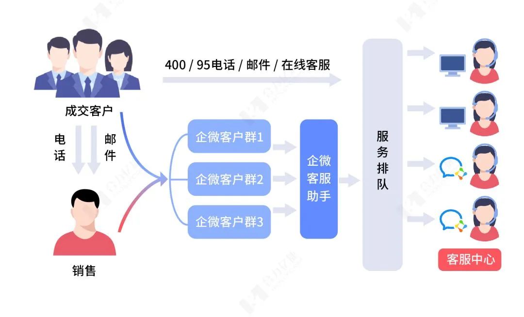 微信图片_20220715111615.jpg 微信图片_20220715111615.jpg