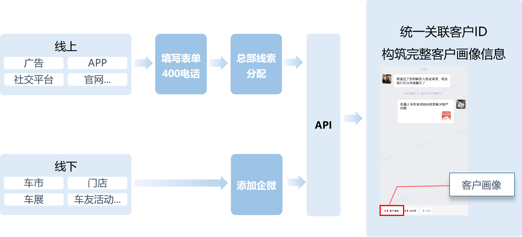 图片4.png 图片4.png