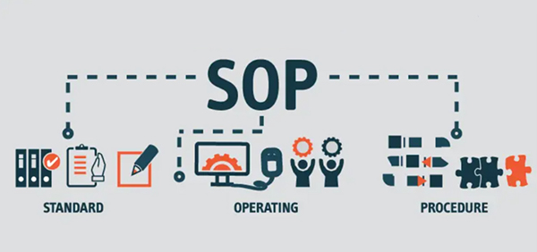 私域运营SOP 私域运营SOP